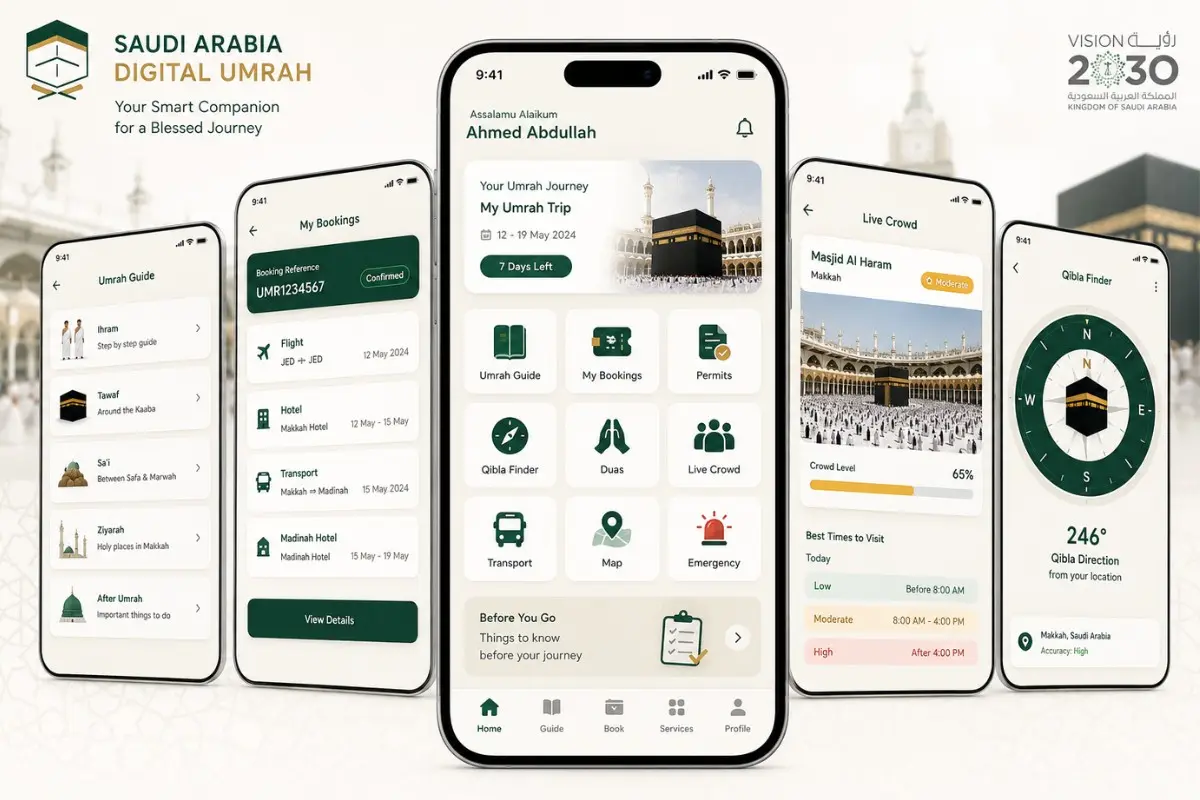 Saudi Arabia Digital Umrah Apps Layout